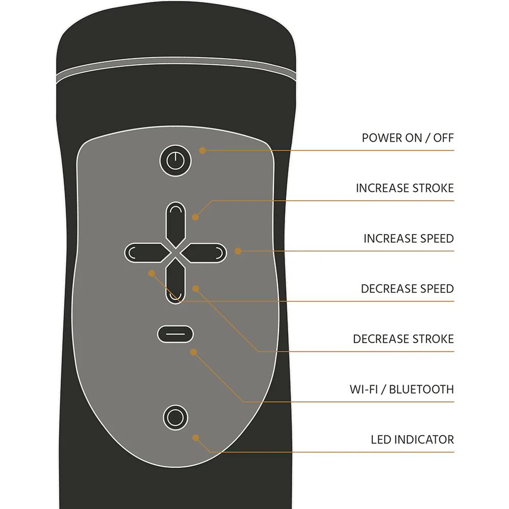 The Handy Interactive Stroker (In Stock Sept 7th)