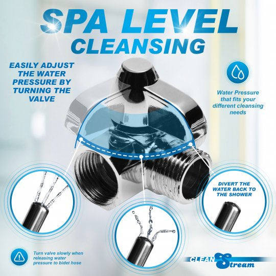 Clean Stream Shower Enema System (In Stock June 16th)