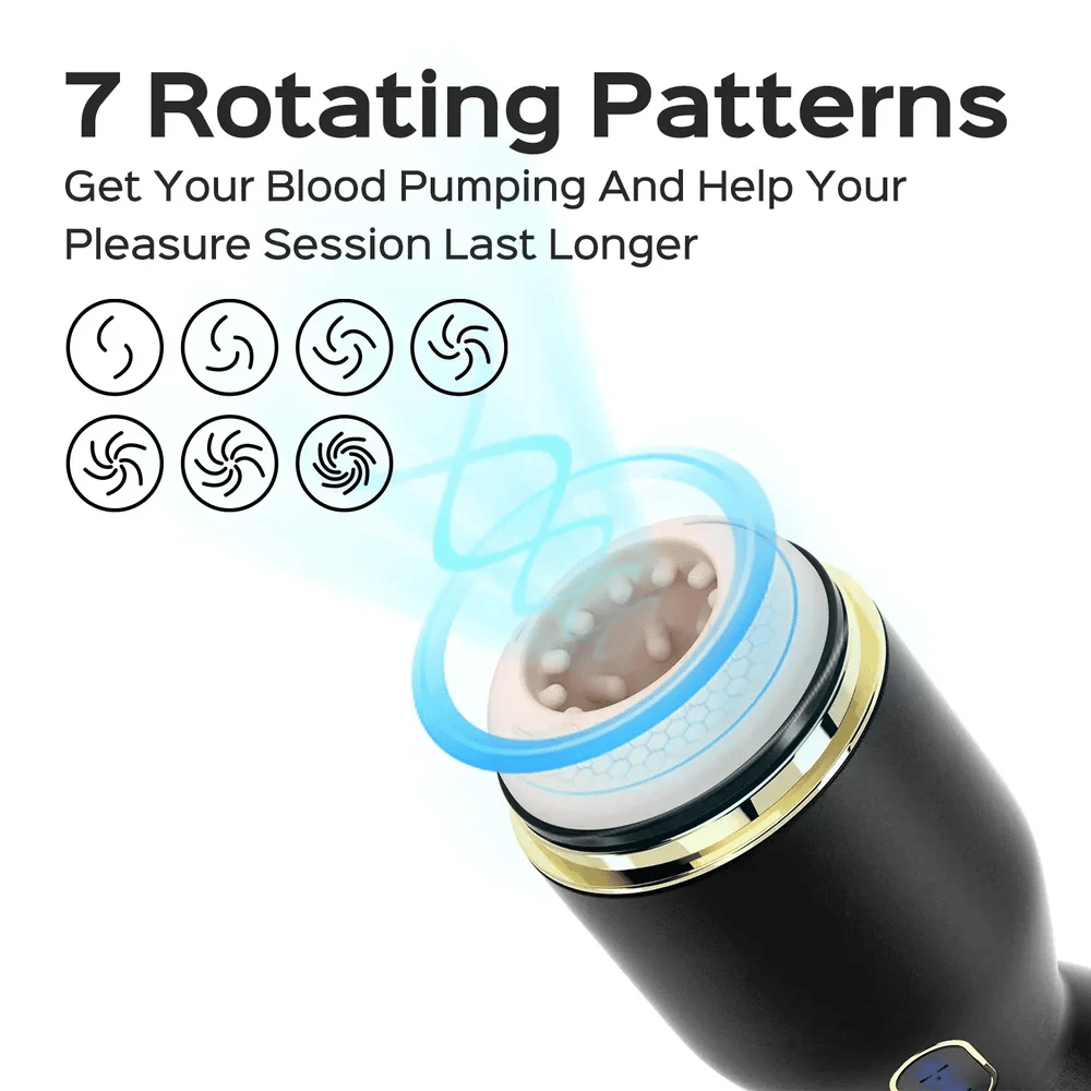 Honey Play Box Priti Automatic Rotating Penis Stimulator