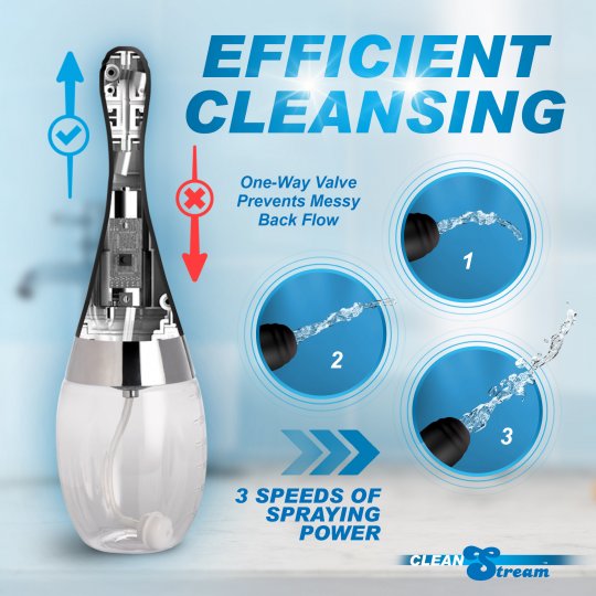 Cleanstream Automatic Enema Bulb with 5 Jet Premium Silicone Noozle (In Stock Aug 4th)