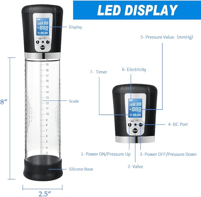 Adorime Electric Penis Pump with 4 suction intensities