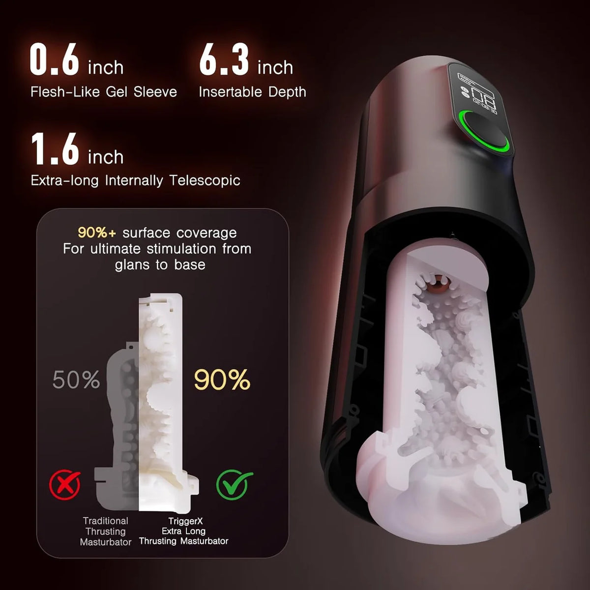 Tracy’s Dog TriggerX Male Masturbator (In Stock Sept 22nd)
