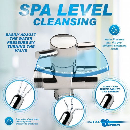 Clean Stream Ultimate Shower Enema Set (In Stock Oct 15th)