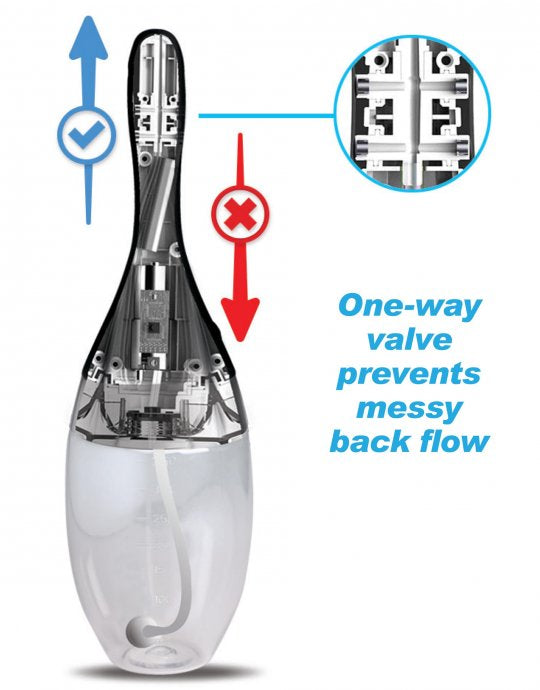 Clean Stream Auto-Vibrating Enema Bulb