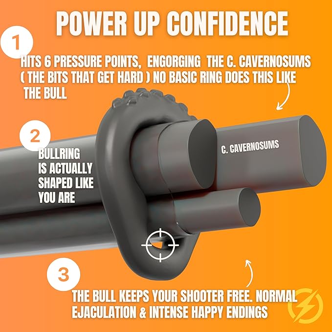 Bull Ring Max Fullness and Max Stamina Cock Ring