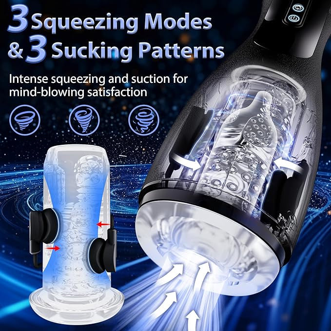 Luxonia 5 in 1 Masturbator