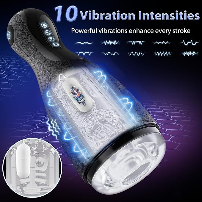 Luxonia 5 in 1 Masturbator